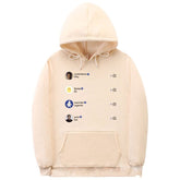 A man in a hooded sweater