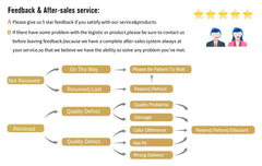 Halloween Wall Projector with Light Party