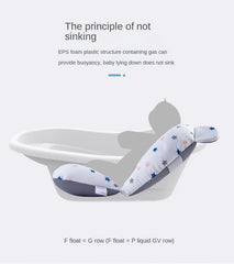 The Ultimate Portable Baby Bathtub Pad - Adjustable, Supportive, and Foldable for Newborns