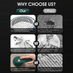 Powerful Electric Lint Remover: Effortlessly Remove Fuzz, Pellets, and Hair Balls from Clothes and Fabrics