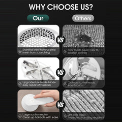 Powerful Electric Lint Remover: Effortlessly Remove Fuzz, Pellets, and Hair Balls from Clothes and Fabrics