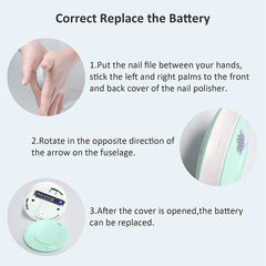 Electric Baby Nail Trimmer & Hygiene Kit for Newborns: A Must-Have for Baby Hygiene.