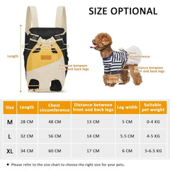 Comfortable & Breathable Backpack for Traveling with Pets